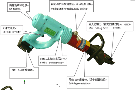 늄�(d��ng)���U(ku��)�Q ���U(ku��)�Q