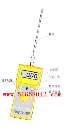 PPM������ԭ��ˮ�փx/����ԭ��ˮ�փx/����ԭ��ˮ�݃x/�܄�ˮ�݃x/�܄�ˮ�փx/���ܲ���(sh��)��ˮ�փx