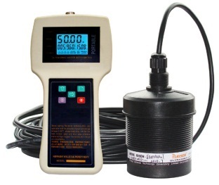 �ֳ�ʽ����ҺλӋ